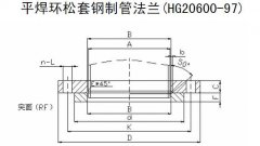 平焊環松套重量表