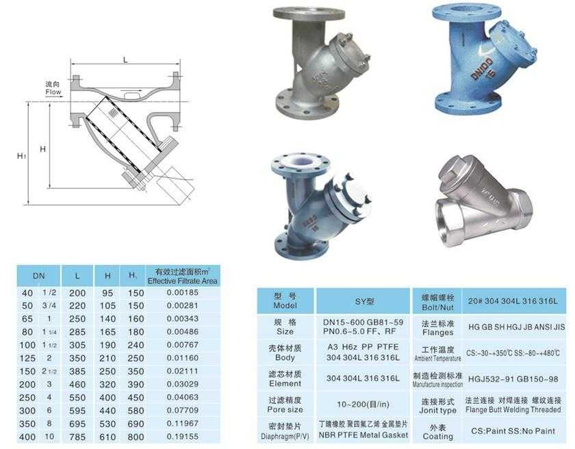Y型過濾器標準尺寸