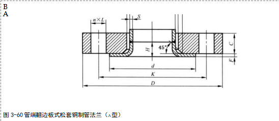 用PN標記的、翻邊環板式松套鋼