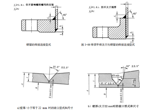 加厚度不應(yīng)超過(guò)相連鋼管公稱(chēng)壁厚的一半