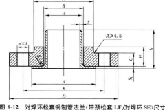 對焊環松套鋼制管法蘭