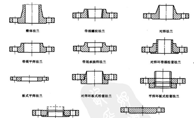 構型式見圖。